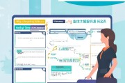 辽宁企业用地补贴申请全攻略，政策解读、流程指引与实操建议