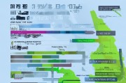 BC省电动车补贴申请全攻略，条件、流程与注意事项