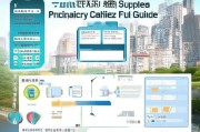 宿州市应急物资补贴申请全攻略，政策解读、流程指引与注意事项