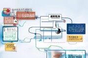 疫情期间补贴申请全指南，政策解读、流程详解与注意事项