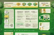耕地轮作补贴申请指南，政策解读、流程规范与效益提升