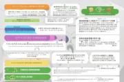 落户人才补贴申请全攻略，政策解读、流程指南与注意事项