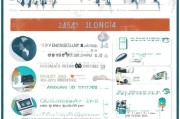 4050补贴申请全攻略，补贴金额、条件、流程详解，2024年最新政策