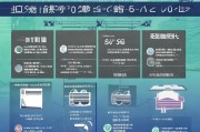福田区疫情补贴申请全流程指南，从资格到发放，一文详解
