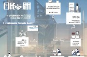 深圳积分入户申请全攻略，从准备到成功