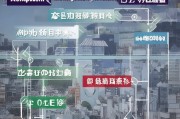 广州厕所补贴申请全攻略，条件、流程、材料及注意事项