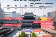 西安疫情期间政府补贴申请指南，政策解读、流程详解与注意事项