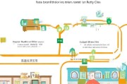 详解亳州市公租房申请流程，从准备到入住的全面指南
