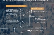 目标获客成本怎么算？一文看懂公式与实战技巧，助你降低获客成本！
