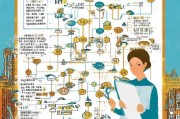 惠州企业申请补贴全攻略，政策解读、流程指引与实用技巧
