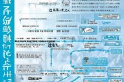 上汽通用防疫补贴申请全攻略，政策解读、流程指引与注意事项