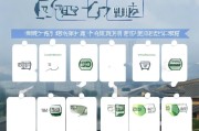 陕西公积金补贴申请全流程，条件、材料、步骤详解