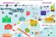 深圳最新补贴政策全攻略，从申请到领取，一篇搞定