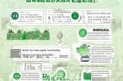 济宁创业生补贴申请指南，政策解读与实操全攻略