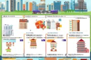 西安市公租房申请全流程指南