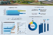 揭秘浙江企业获客收费模式，从成本到效果，全解析！