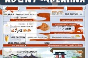 日本专利申请全流程解析，从准备到授权的每一步