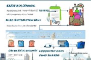 上海基金补贴申请条件全面解析，政策要点、资格要求与申请指南