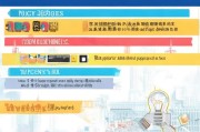 中山鸿基企业补贴申请全攻略，政策红利、流程指引与成功策略