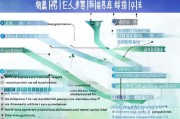 酒泉防疫补贴申请指南，条件、流程、材料全解析