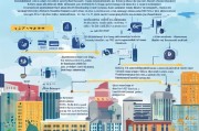 宜昌住房补贴申请条件全解析，政策细则、 eligibility与实用指南