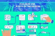 TikTok补贴申请全攻略，从 eligibility 到 payout，手把手教你拿到创作者激励