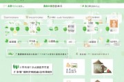 揭阳养老护理补贴申请指南，条件、流程、材料全解析