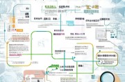 枣阳高新技术企业补贴申请全攻略，政策红利、申请路径与实操指南