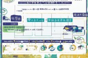 沧州企业疫情补贴申请全攻略，政策解读、流程指引与实用建议