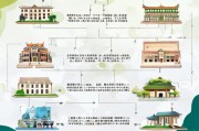 湖南公共服务补贴申请全攻略，从政策解读到实操指南