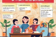 广州住房补贴申请全攻略，条件、流程、注意事项，助你轻松安居