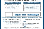 辉县教龄补贴申请全攻略，条件、流程、材料及注意事项详解