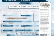 石狮市疫情补贴申请流程指南，详解步骤、材料与注意事项