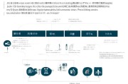困难企业转岗补贴申请全攻略，政策解读、流程指引与实操要点
