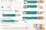 学位补贴网上申请全攻略，从 eligibility 到到账指南