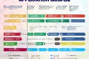 广西寄宿补贴申请指南，政策解读、申请流程与注意事项