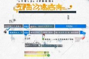 淄博亲情补贴申请全攻略，地址、流程、材料一文读懂