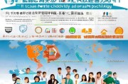 江干区硕士留学申请补贴政策解读，助力学子逐梦海外，共筑人才高地