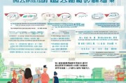 广东租房补贴申请条件详解，谁能申请？如何办理？一文读懂