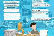 江苏高校低温补贴申请全攻略，政策解读、条件流程与注意事项