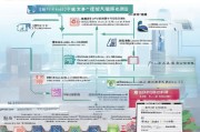 绵阳人才补贴申请全攻略，条件、流程、材料一文读懂