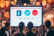 河北引流获客怎么选？这5种方法让你事半功倍！
