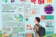 学校保险补贴申请指南，助力学子安心求学