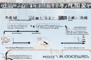 南京租房补贴当月申请全攻略，条件、流程、注意事项，助你轻松申领！