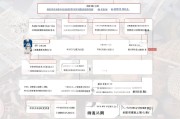 浙江创业就业补贴申请全攻略，政策解读、流程指南与实用技巧