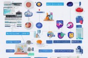 快手多获客渠道策略，从流量到转化的全解析
