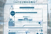 深圳人才引进补贴申请全流程指南，从条件到到账一步不漏