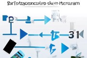 华为P1碎屏险领取步骤全解析