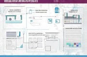 苏州创业补贴申请全攻略，从政策解读到实操步骤