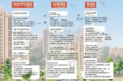 沈阳公租房申请全流程指南